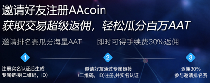 AACOIN虚拟币交易所注册实名送50AAT平台币 享受230%超级分红