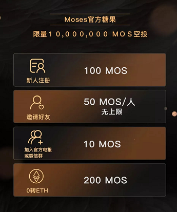 Moses注册送300MOS 邀请好友送50MOS 虚拟币预测涨跌竞猜